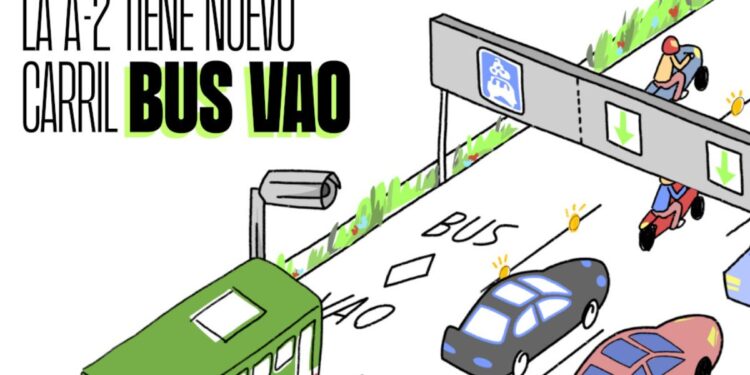 El nuevo carril Bus-VAO de la A-2 comenzará a funcionar de forma progresiva en el primer trimestre de 2026 1 Fuente: DGT