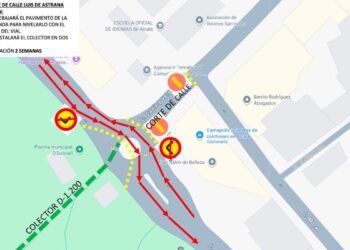 Cortado el tramo de Daoíz y Velarde desde hoy por obras en el cruce con Luis Astrana Marín
