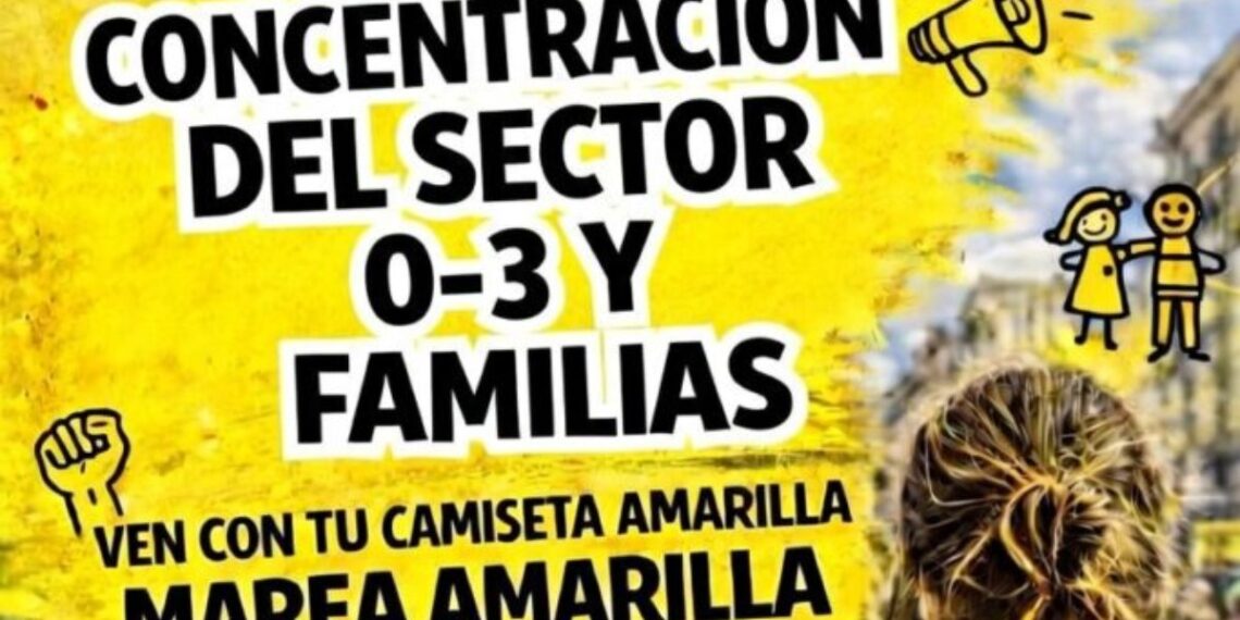 Fuente: Cartel concentración Marea Amarilla