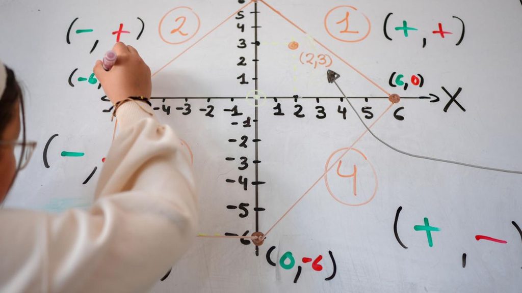 La Comunidad de Madrid encabeza España en ciencias y matemáticas según los últimos resultados del informe PISA 1 matematicas pizarra