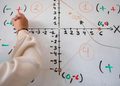 La Comunidad de Madrid encabeza España en ciencias y matemáticas según los últimos resultados del informe PISA