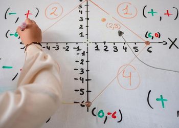 La Comunidad de Madrid encabeza España en ciencias y matemáticas según los últimos resultados del informe PISA 2 La Comunidad de Madrid encabeza España en ciencias y matemáticas según los últimos resultados del informe PISA